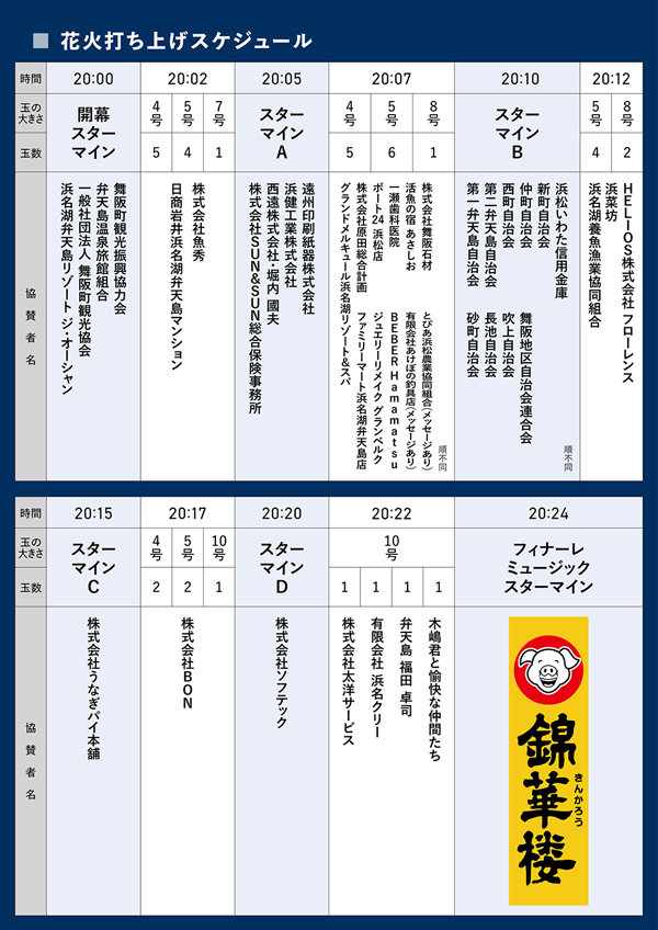 花火打ち上げスケジュール