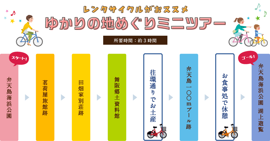 レンタサイクルがおススメゆかりの地めぐりミニツアー